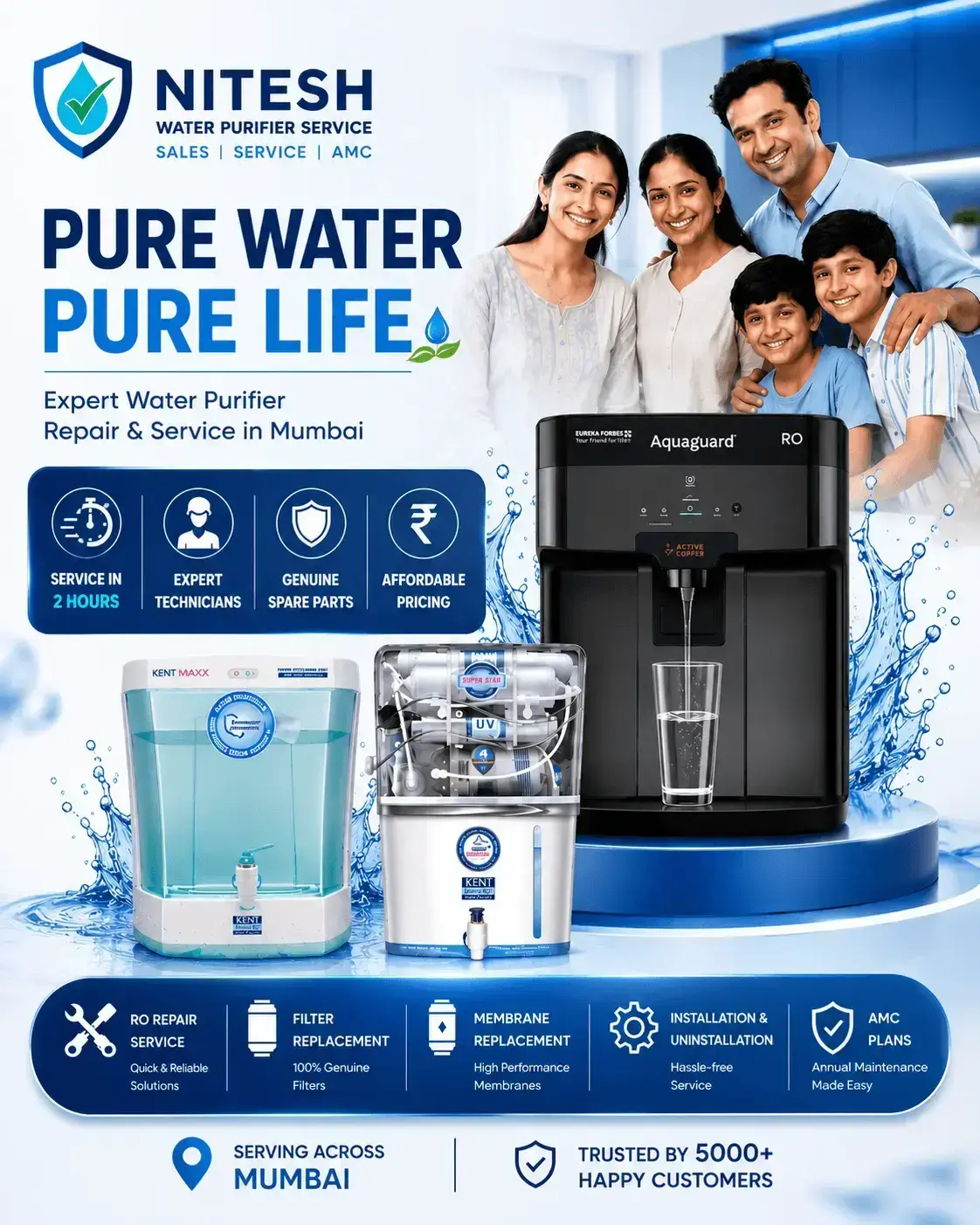 Nitesh Water Purifier Service